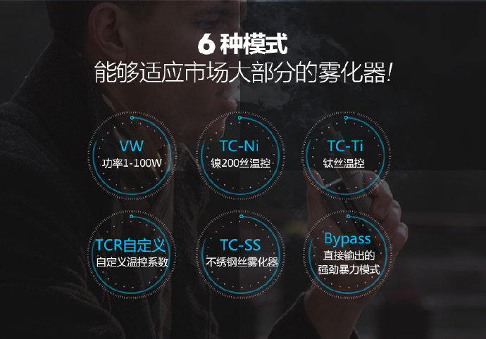 依麗芙(Eleaf)新款iStick-TC100W機(jī)械電子煙 依麗芙(Eleaf)新款iStick-TC100W機(jī)械電子煙