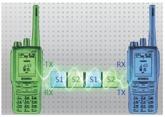 ����׿���I(y��)��(sh��)�֌��v�C(j��)EP810