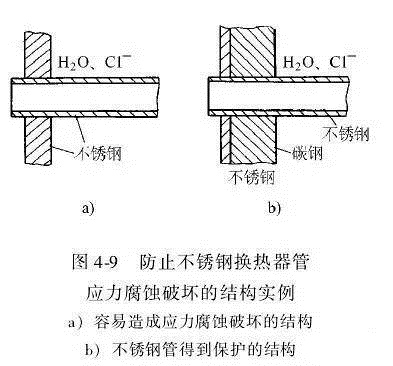 消除應力，能夠很好的為壓鑄廠家減少損失