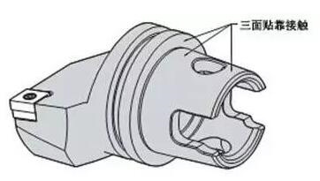 各種高速加工刀具，鋁合金壓鑄的發(fā)展大助力
