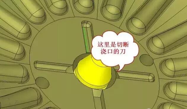 雙層模具，三層，多層，壓鑄公司未來的方向？