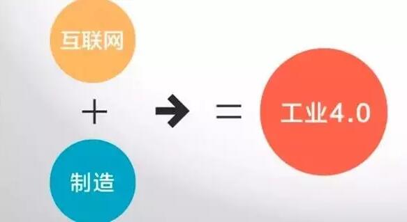 “工業(yè)4.0”，鋁合金壓鑄廠能從中獲益嗎？