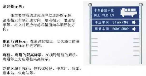 大招，深圳壓鑄公司物流目視化