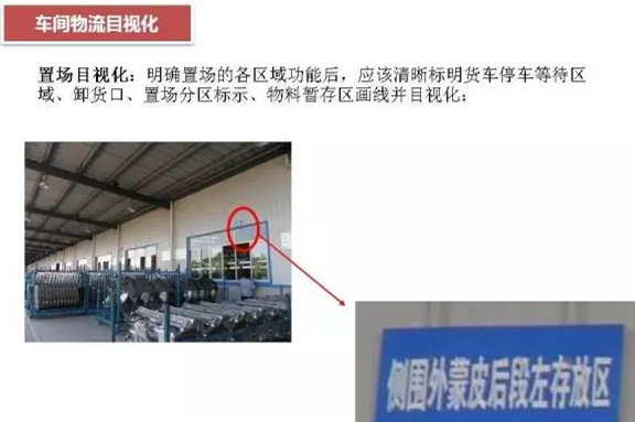 大招，深圳壓鑄公司物流目視化