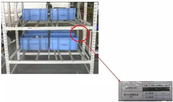 大招，深圳壓鑄公司物流目視化