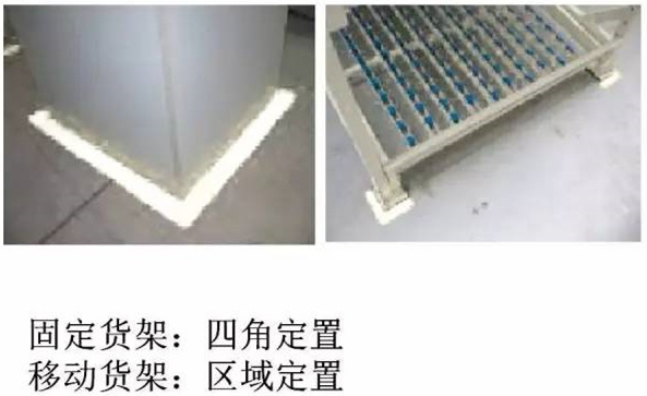 大招，深圳壓鑄公司物流目視化